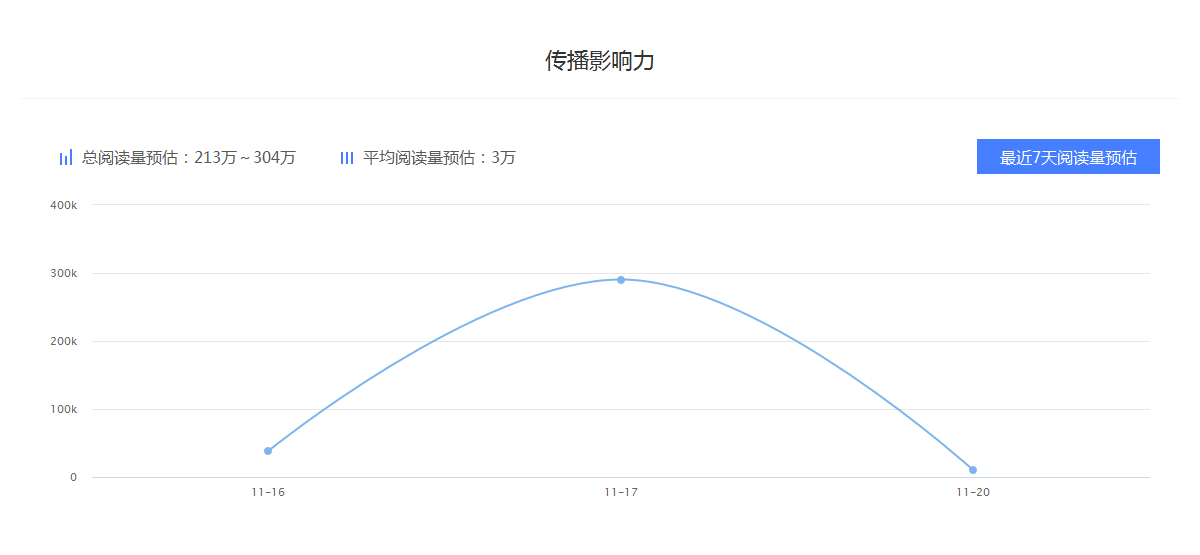 【开云在线平台】兰州糟肉的做法(图3) 开云官网